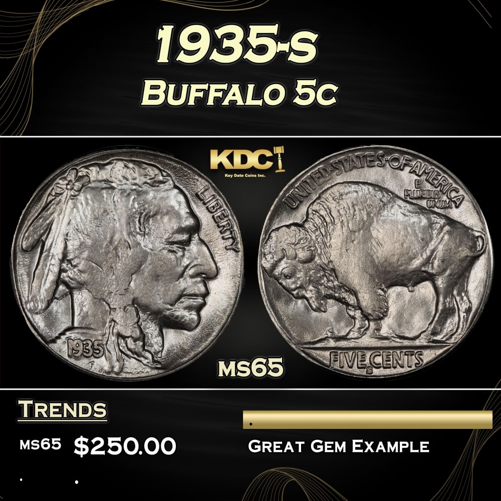 1935-s Buffalo Nickel 5c Grades ms65 (1 of 3)