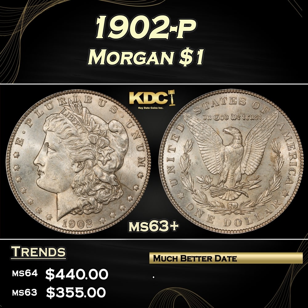 1902-p Morgan Dollar $1 Grades ms63+ (1 of 3)