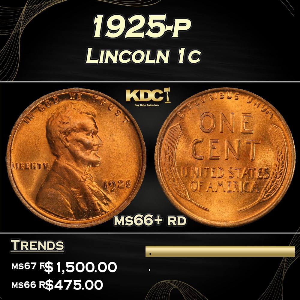 1925-p Lincoln Cent 1c ms66+ rd SEGS (1 of 4)