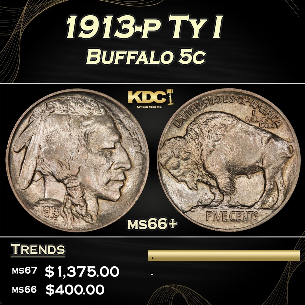 1913-p Ty I Buffalo Nickel 5c Grades ms66+ (1 of 3)
