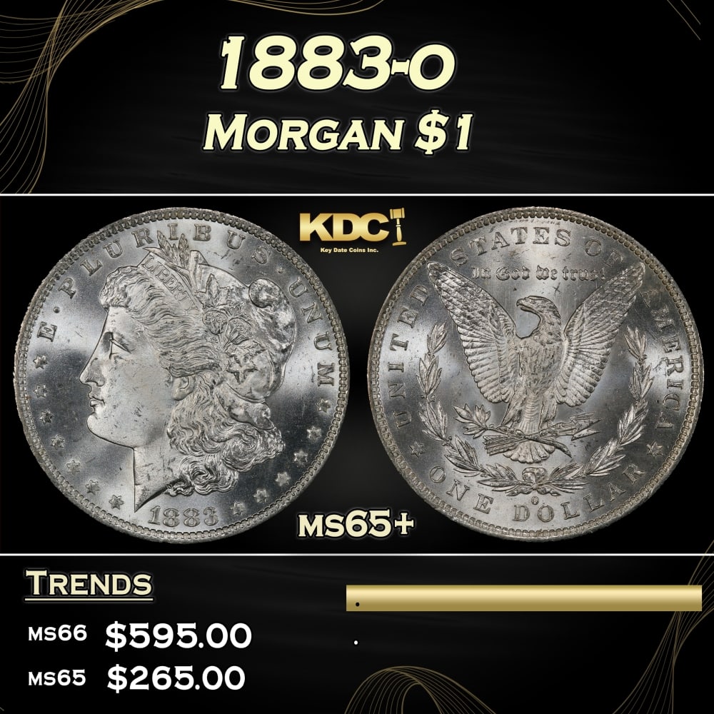 1883-o Morgan Dollar $1 Grades ms65+ (1 of 3)