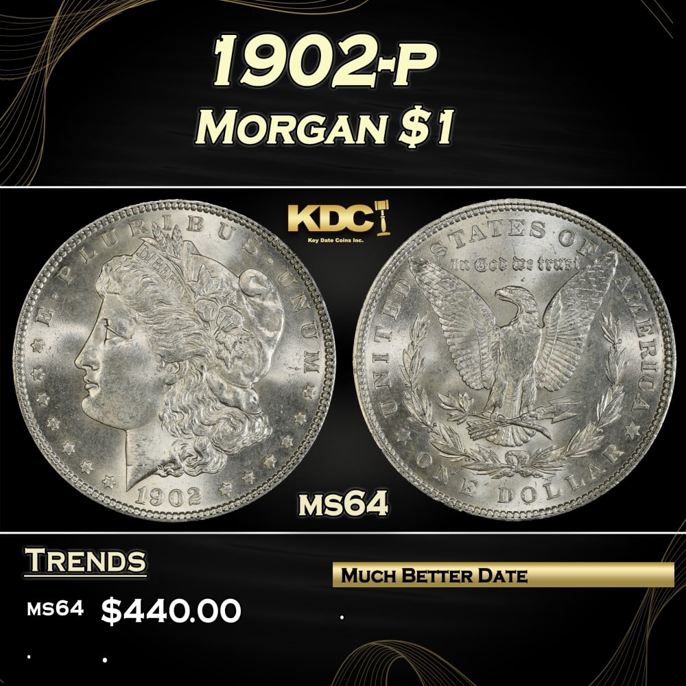 1902-p Morgan Dollar $1 Grades ms64 (1 of 3)