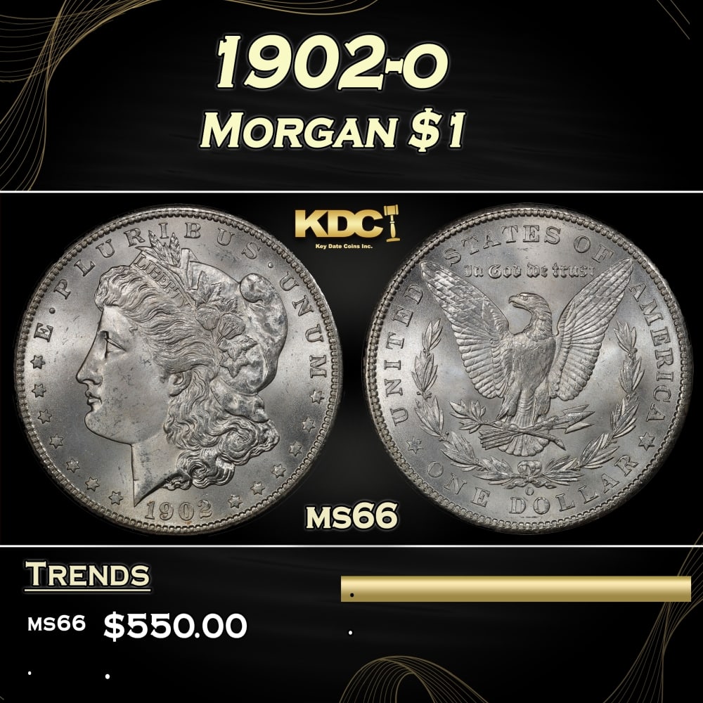 1902-o Morgan Dollar $1 Grades ms66 (1 of 3)