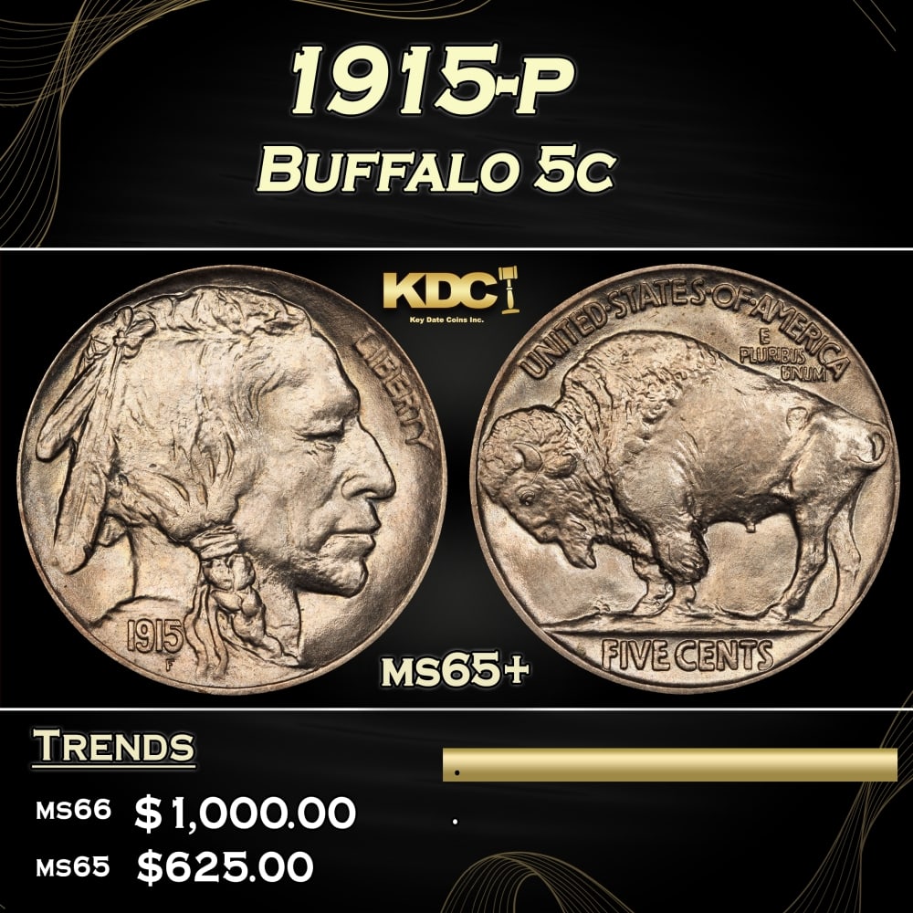1915-p Buffalo Nickel 5c Grades ms65+ (1 of 3)