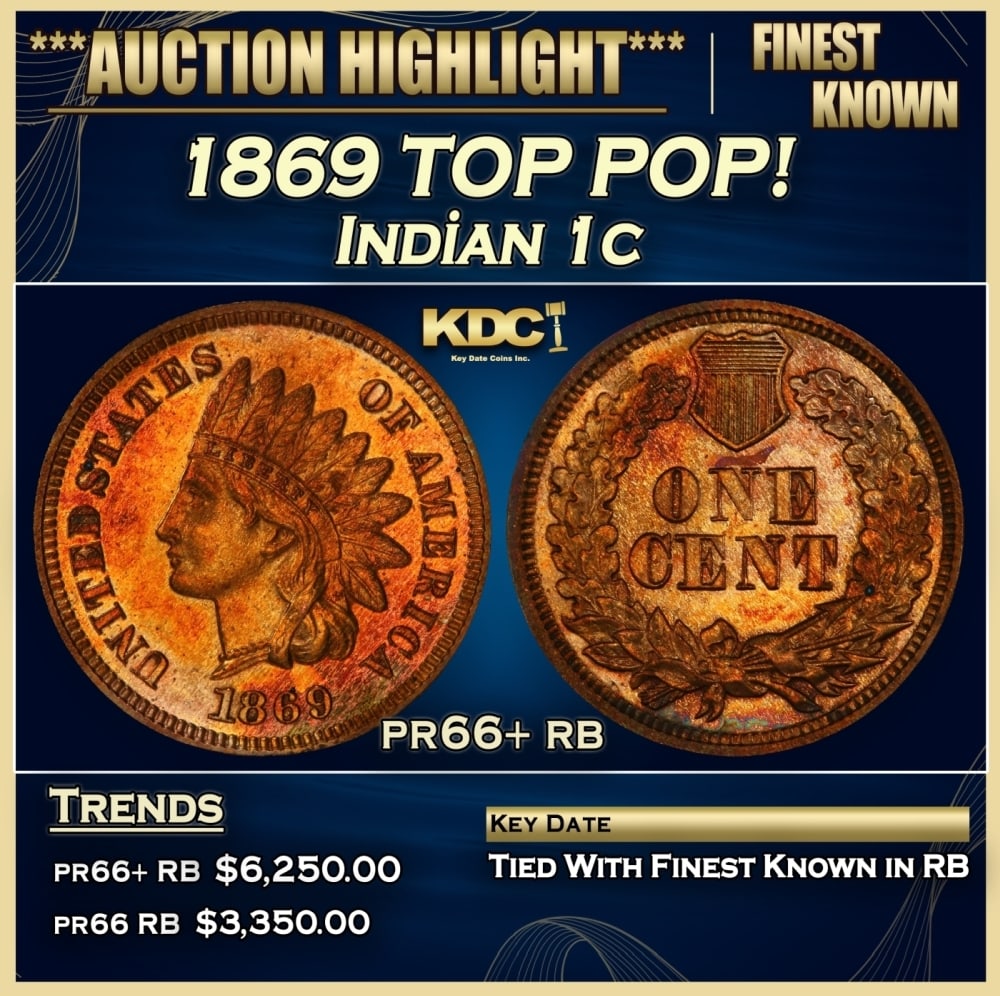1866 Indian Cent TOP POP! 1c ms66+ rb SEGS (1 of 4)