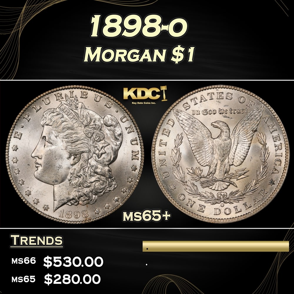 1898-o Morgan Dollar $1 Grades ms65+ (1 of 3)
