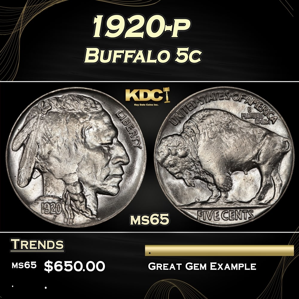 1920-p Buffalo Nickel 5c Grades ms65 (1 of 3)