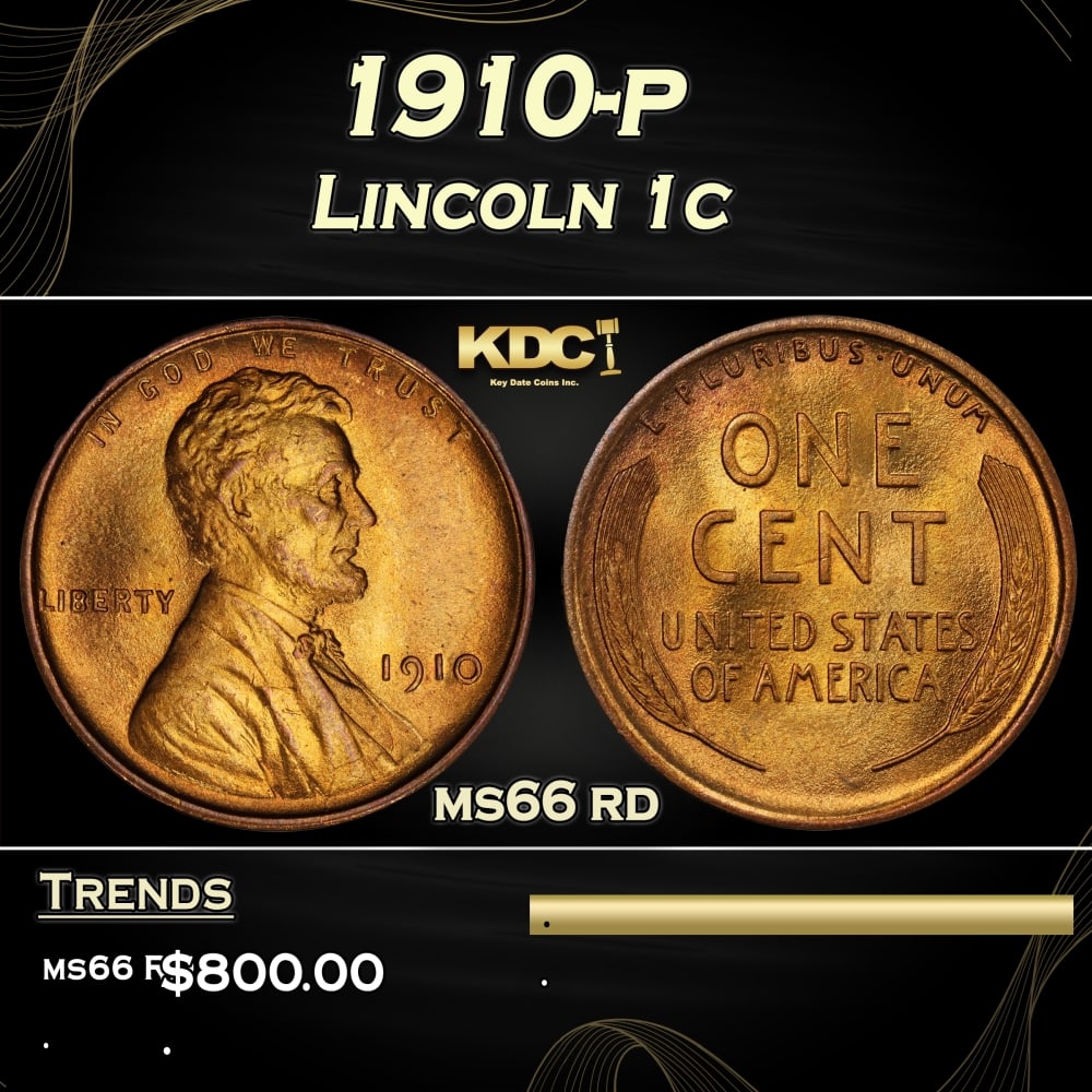 1910-p Lincoln Cent 1c Grades ms66 rd (1 of 3)