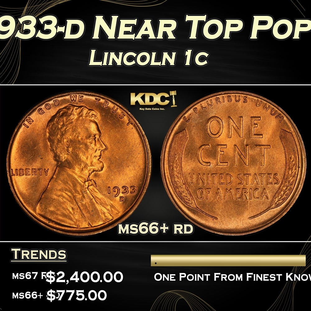 1933-d Lincoln Cent Near Top Pop 1c ms66+ rd SEGS (1 of 4)