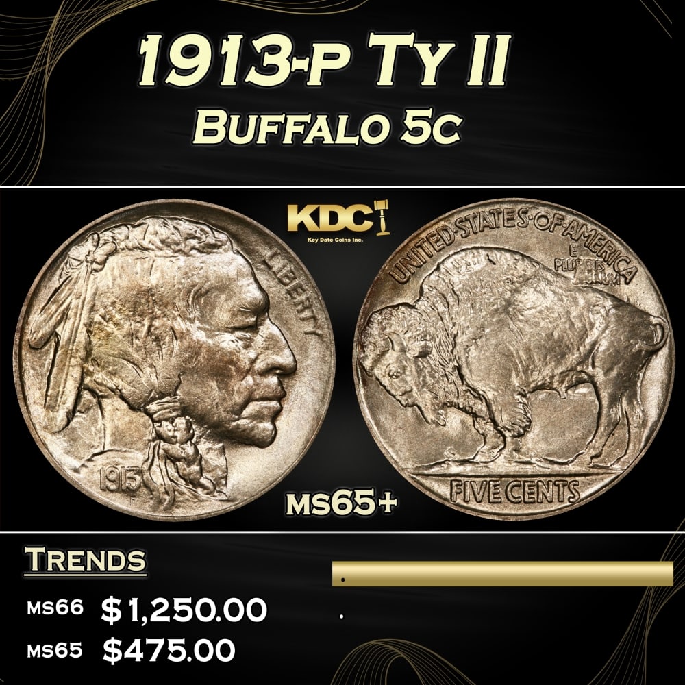 1913-p Ty II Buffalo Nickel 5c Grades ms65+ (1 of 3)