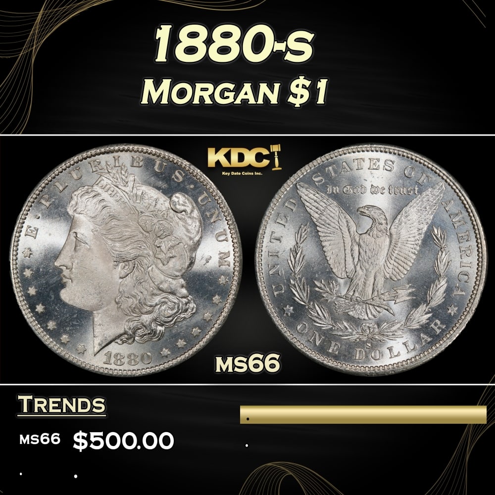 1880-s Morgan Dollar $1 Grades ms66 (1 of 3)