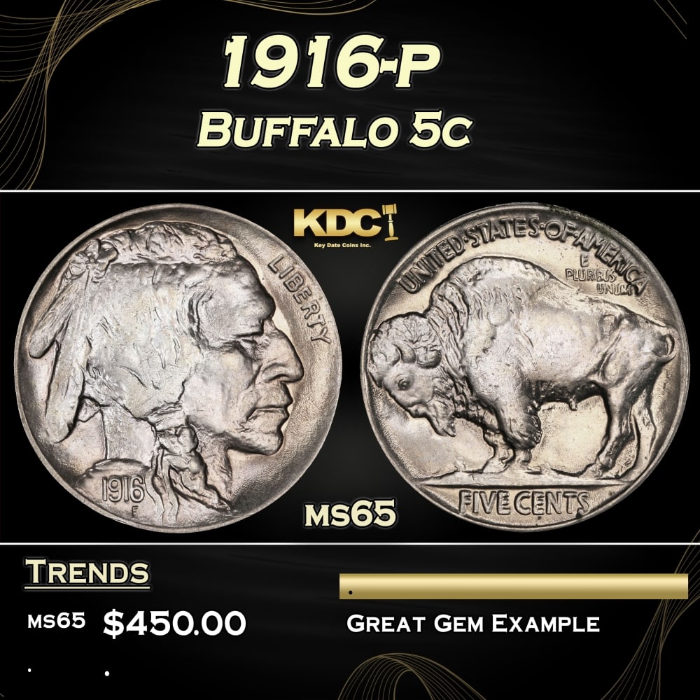 1916-p Buffalo Nickel 5c Grades ms65 (1 of 3)