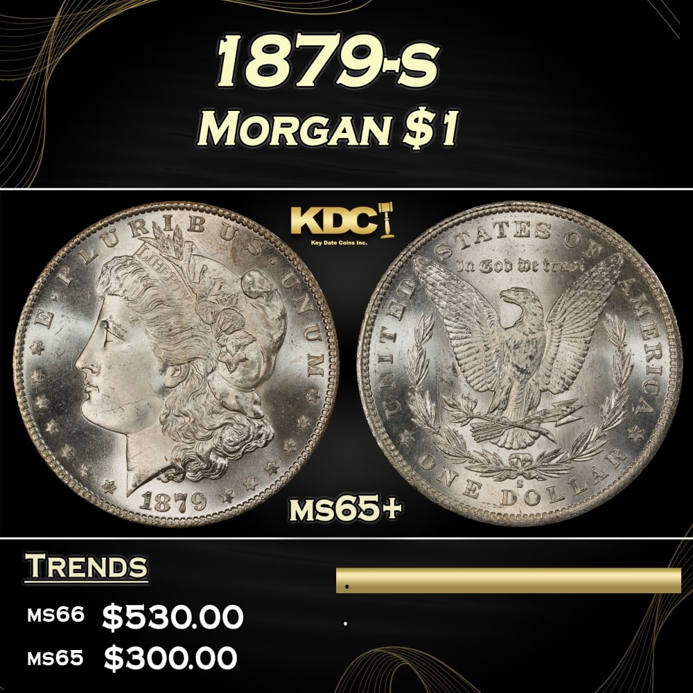 1879-s Morgan Dollar $1 Grades ms65+ (1 of 3)