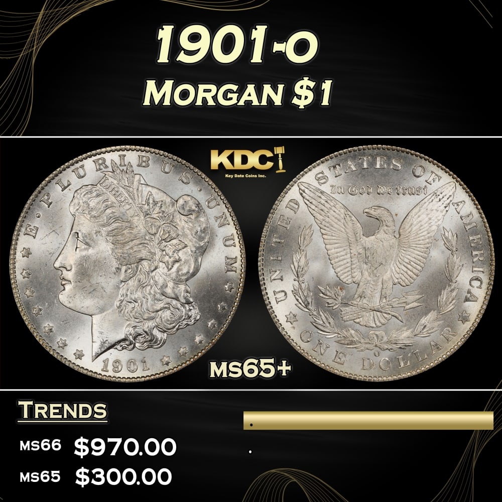 1901-o Morgan Dollar $1 Grades ms65+ (1 of 3)