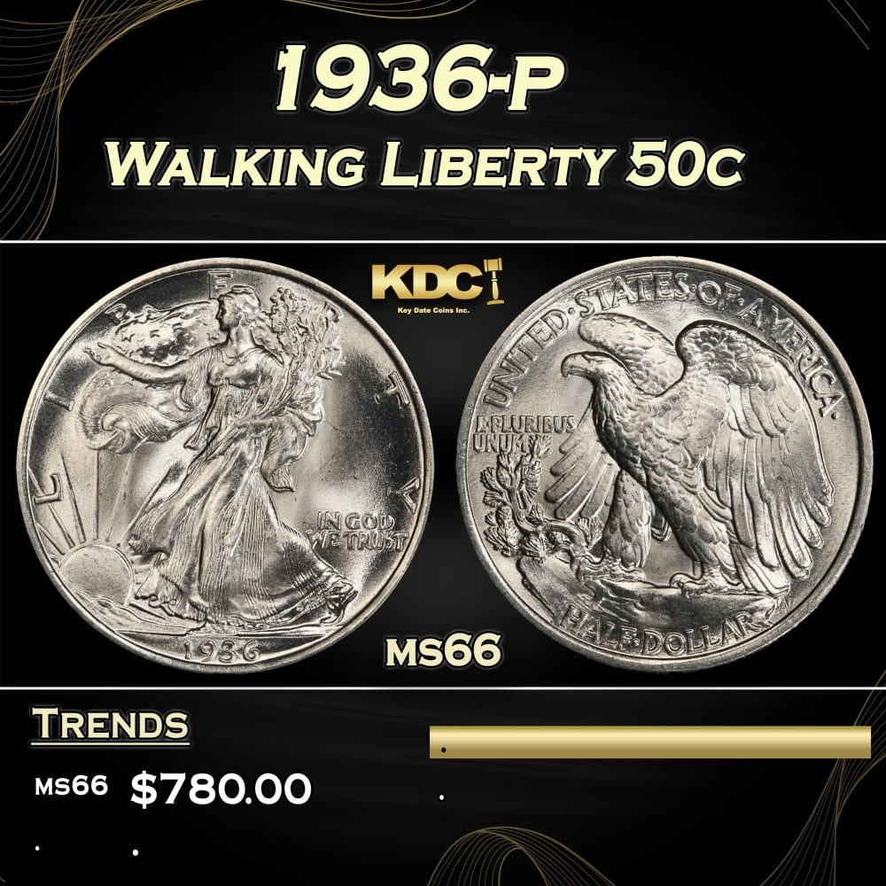 1936-p Walking Liberty Half Dollar 50c Grades ms66 (1 of 3)