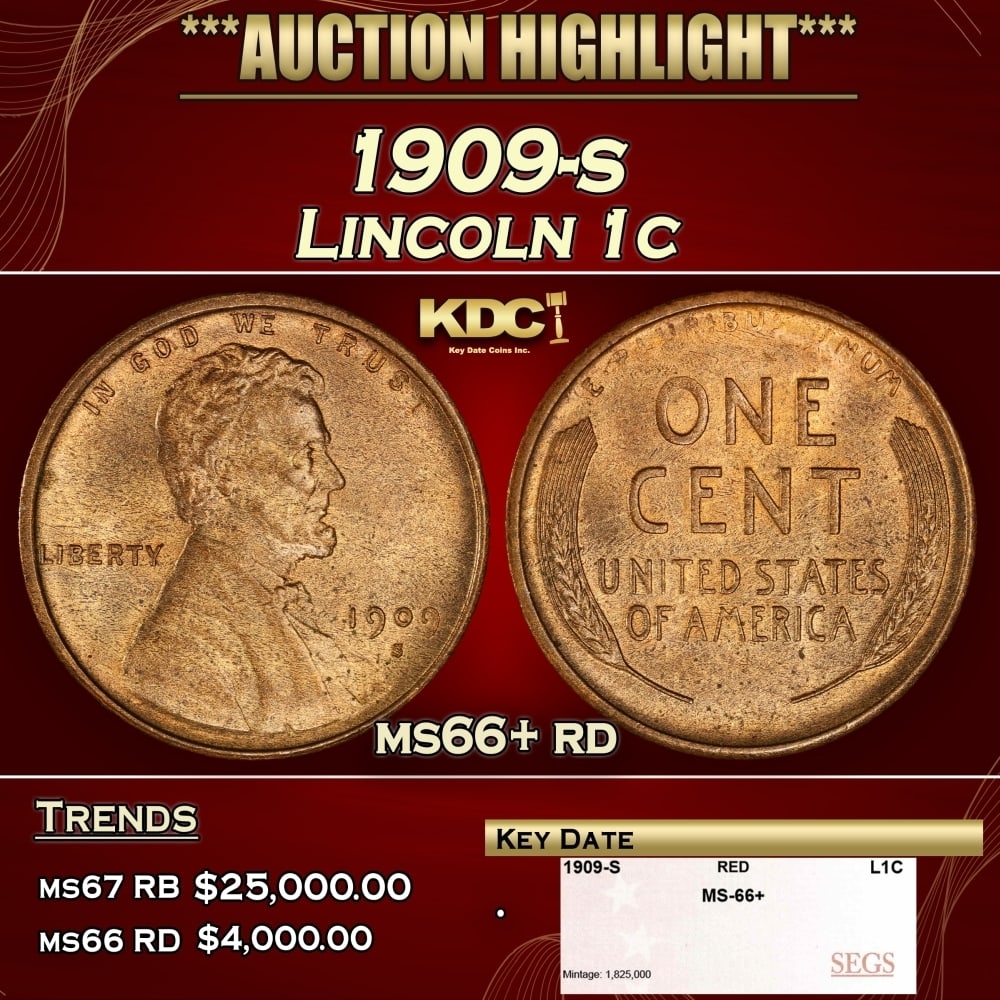 1909-s Lincoln Cent 1c ms66+ rd SEGS (1 of 4)
