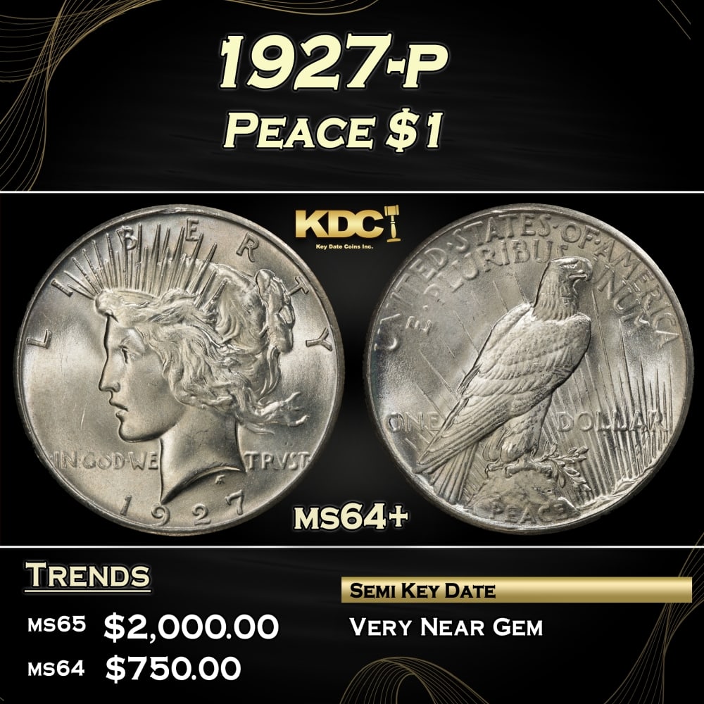 1927-p Peace Dollar $1 Grades ms64+ (1 of 3)