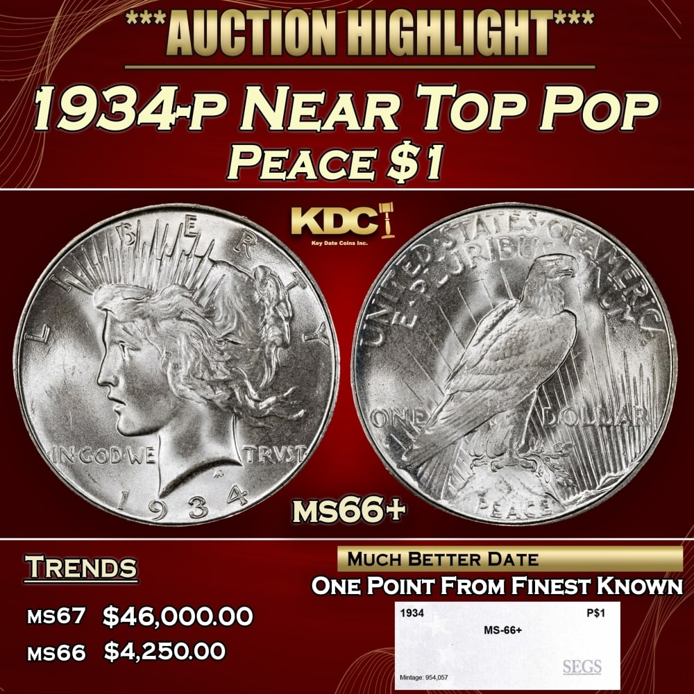 1934-p Peace Dollar Near Top Pop $1 ms66+ SEGS: 1934-p Near Top Pop Peace Dollar $1 ms66+ SEGS. 0