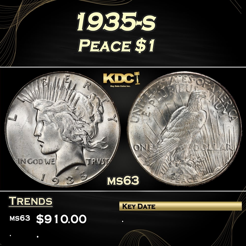 1935-s Peace Dollar $1 Grades ms63 (1 of 3)