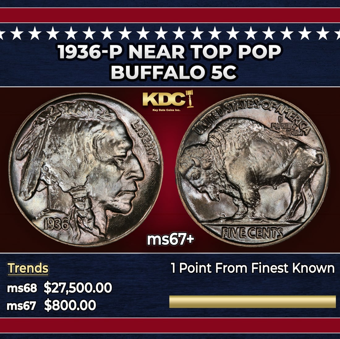 1936-p Buffalo Nickel Near Top Pop 5c ms67+ SEGS: 1936-p Near Top Pop Buffalo Nickel 5c ms67+ SEGS. Historic precious metal trends is causing increased spot pricing by the day. On auctions with set openings, we are doing our best to have items priced