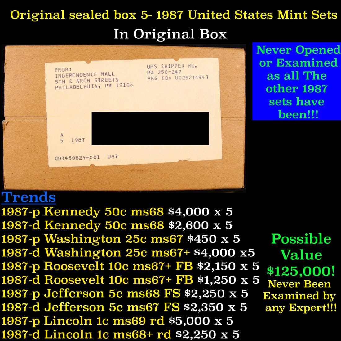 Original sealed box 5- 1987 United States Mint Sets: Original sealed box 5- 1987 United States Mint Sets. Up for Auction is an Unopened Mailer Box from 1987 containing 5 1987 Mint Sets!!!! Wow! - This Mailer Box is sealed exactly as it left the mint ove