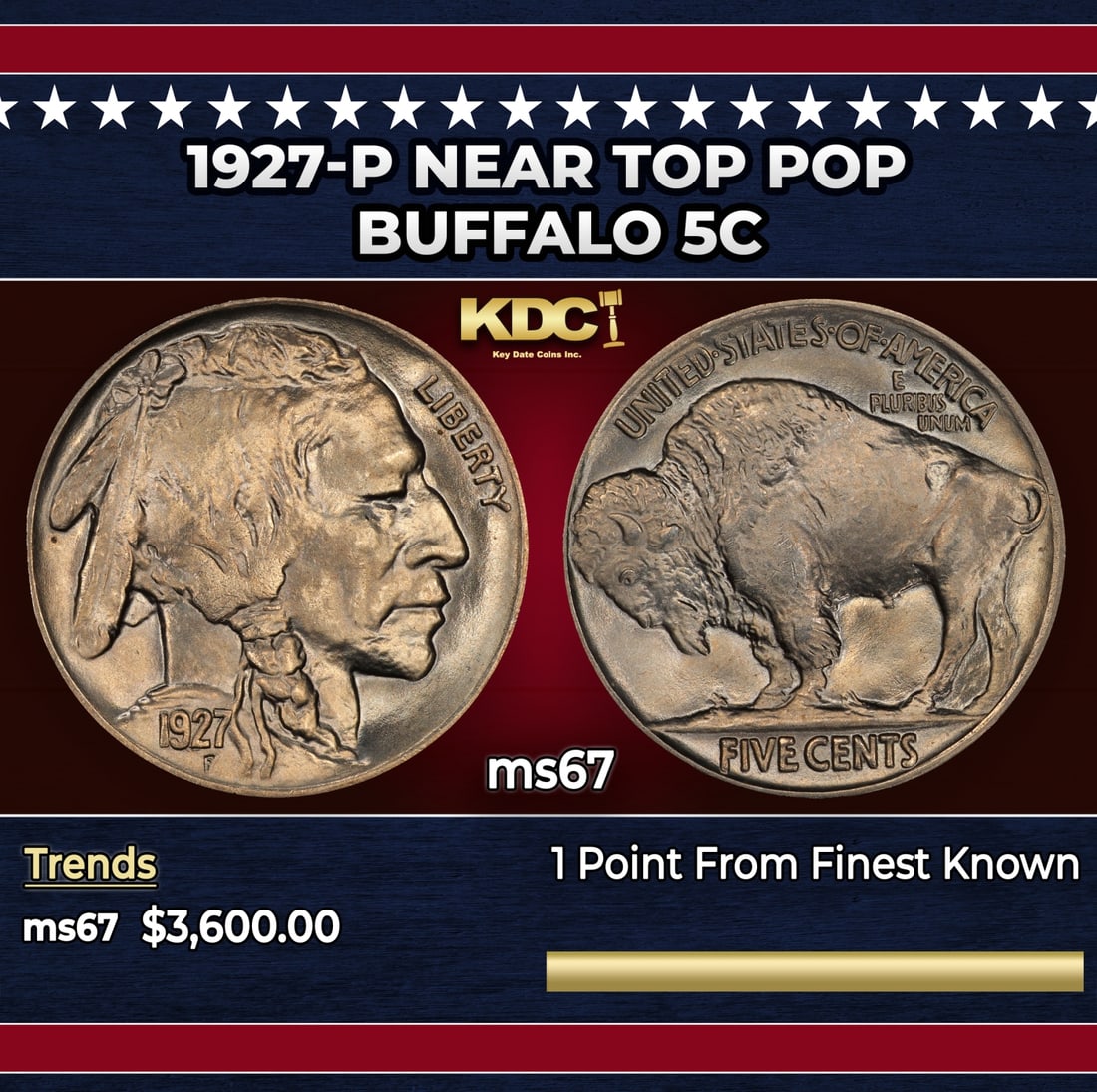 1927-p Buffalo Nickel Near Top Pop 5c ms67 SEGS: 1927-p Near Top Pop Buffalo Nickel 5c ms67 SEGS. Historic precious metal trends is causing increased spot pricing by the day. On auctions with set openings, we are doing our best to have items priced