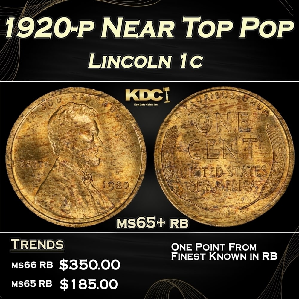 1920-p Lincoln Cent Near Top Pop 1c Grades ms65+ rb (1 of 3)