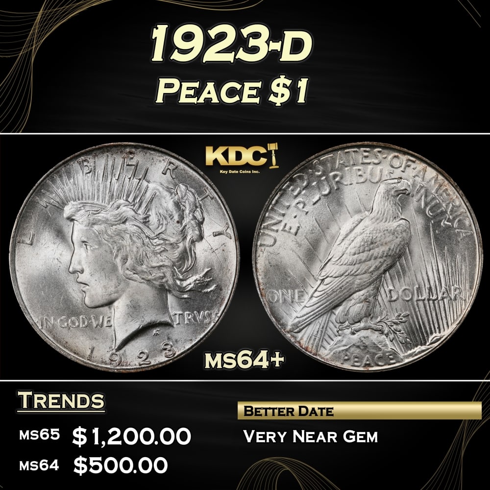 1923-d Peace Dollar $1 Grades ms64+ (1 of 3)