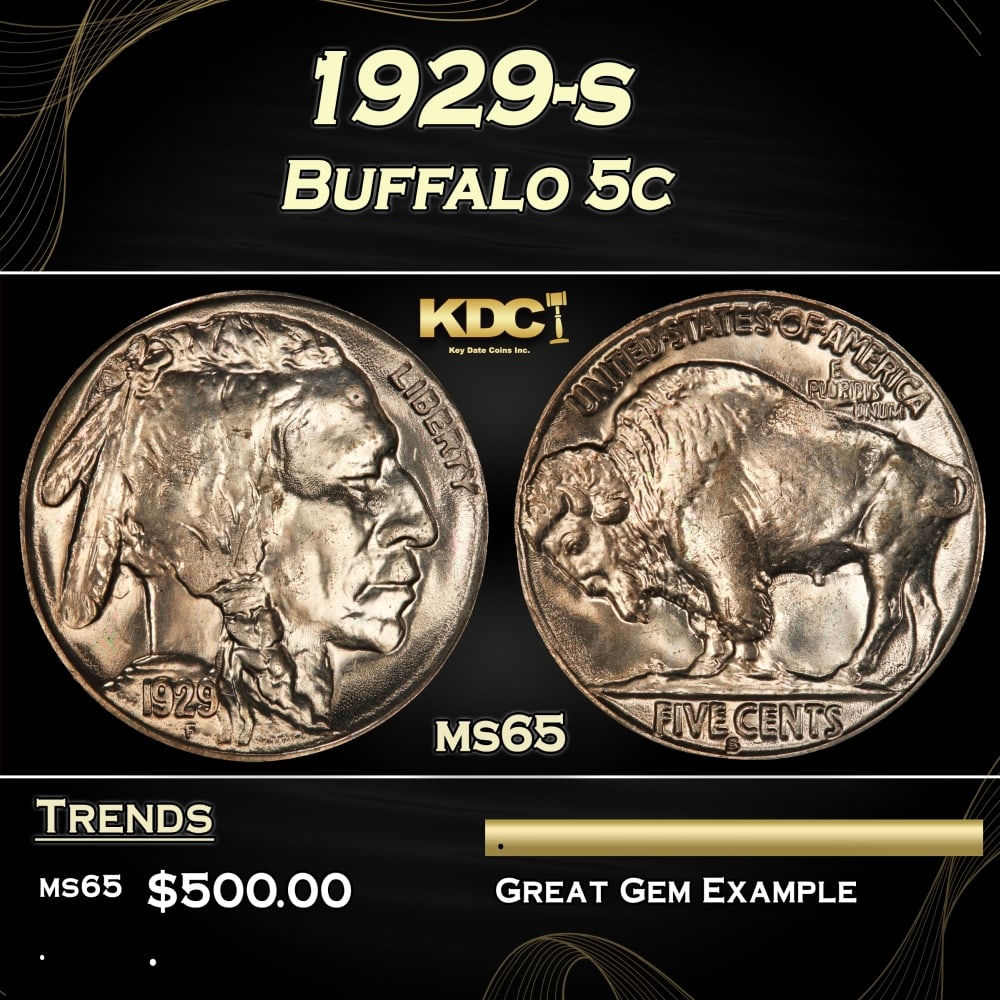 1929-s Buffalo Nickel 5c Grades ms65 (1 of 3)