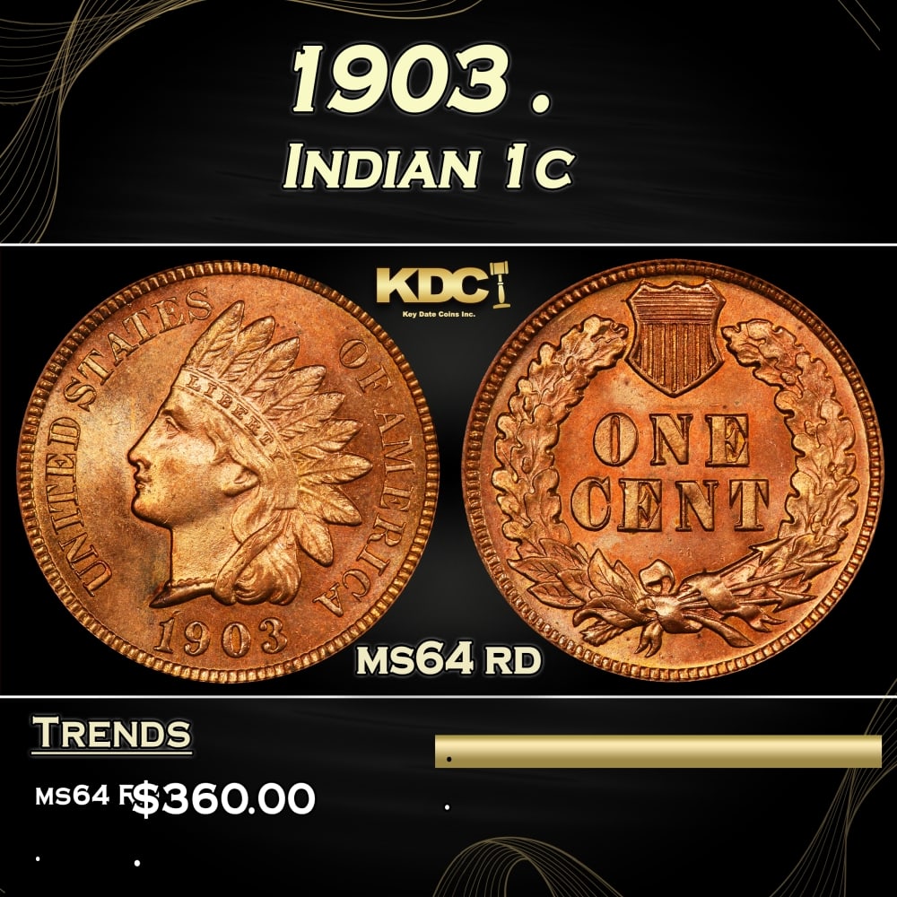 1903 Indian Cent . 1c Grades ms64 rd (1 of 3)