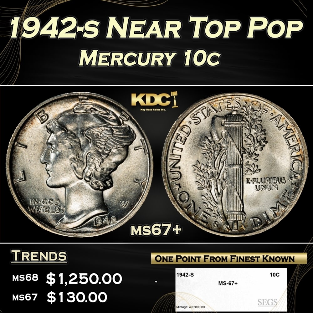 1942-s Mercury Dime Near Top Pop 10c ms67+ SEGS: 1942-s Near Top Pop Mercury Dime 10c ms67+ SEGS. 0