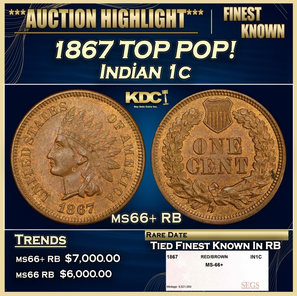 1867 Indian Cent TOP POP! 1c ms66+ RB SEGS: 1867 TOP POP! Indian Cent 1c ms66+ RB SEGS. PCGS estimates only 5000 survive in all grades. A very tough date. 0