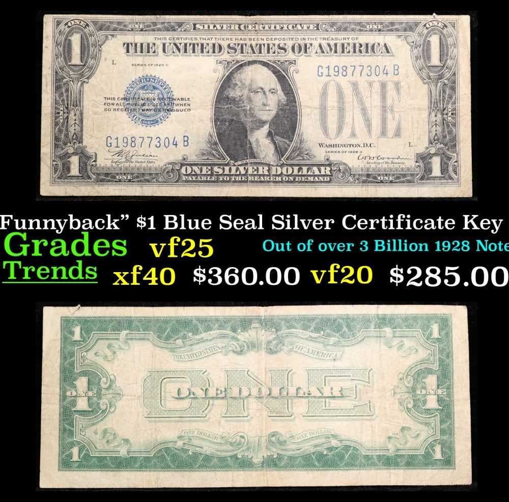 1928D $1 Blue Seal Silver Certificate "Funnyback" Key To Series Grades vf+: 1928D $1 Blue Seal Silver Certificate "Funnyback" Key To Series Grades vf+. FR-1604 Julian-Woodin These were the first notes to be called funnybacks. The reason they are called funnybacks is because o
