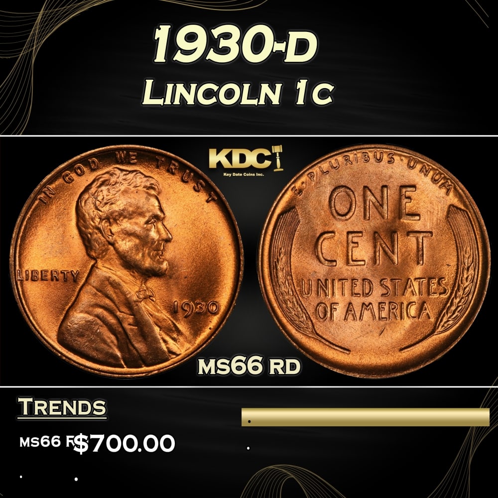 1930-d Lincoln Cent 1c Grades ms66 rd (1 of 3)