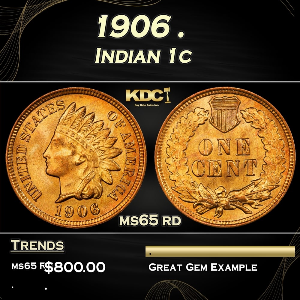 1906 Indian Cent . 1c Grades ms65 rd: 1906 . Indian Cent 1c Grades ms65 rd. 0