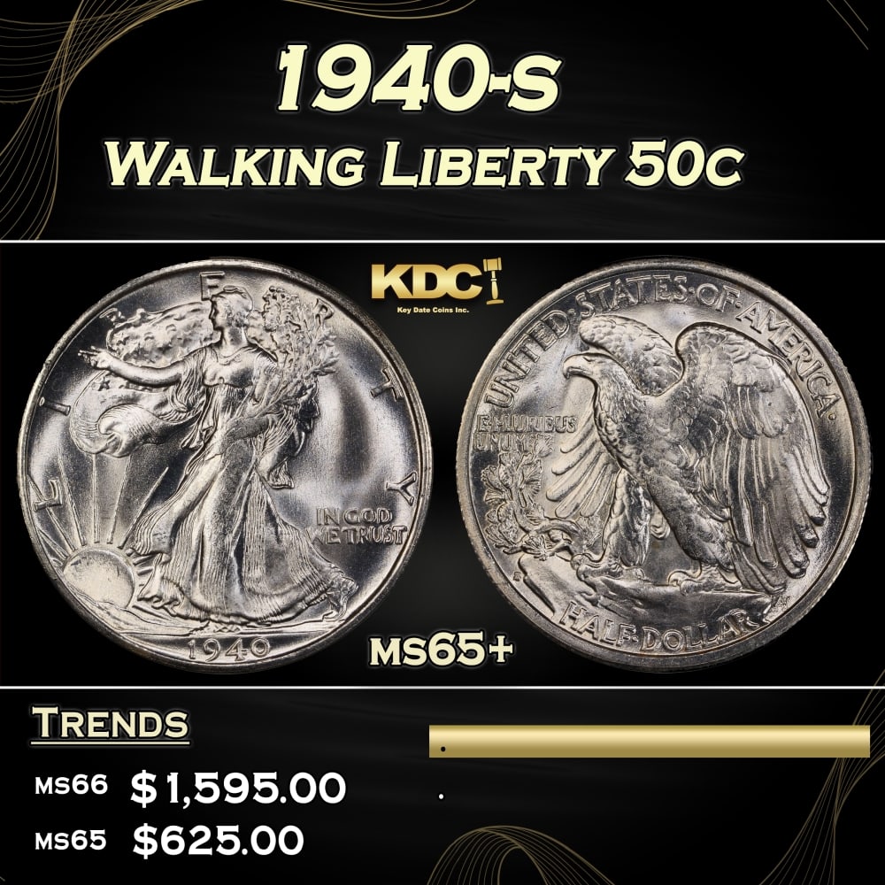 1940-s Walking Liberty Half Dollar 50c Grades ms65+: 1940-s Walking Liberty Half Dollar 50c Grades ms65+.
