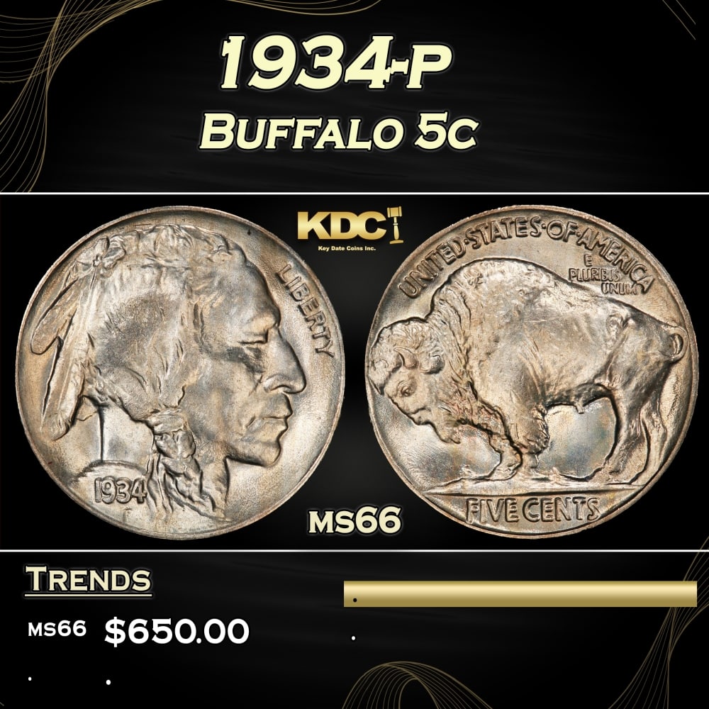 1934-p Buffalo Nickel 5c Grades ms66 (1 of 3)
