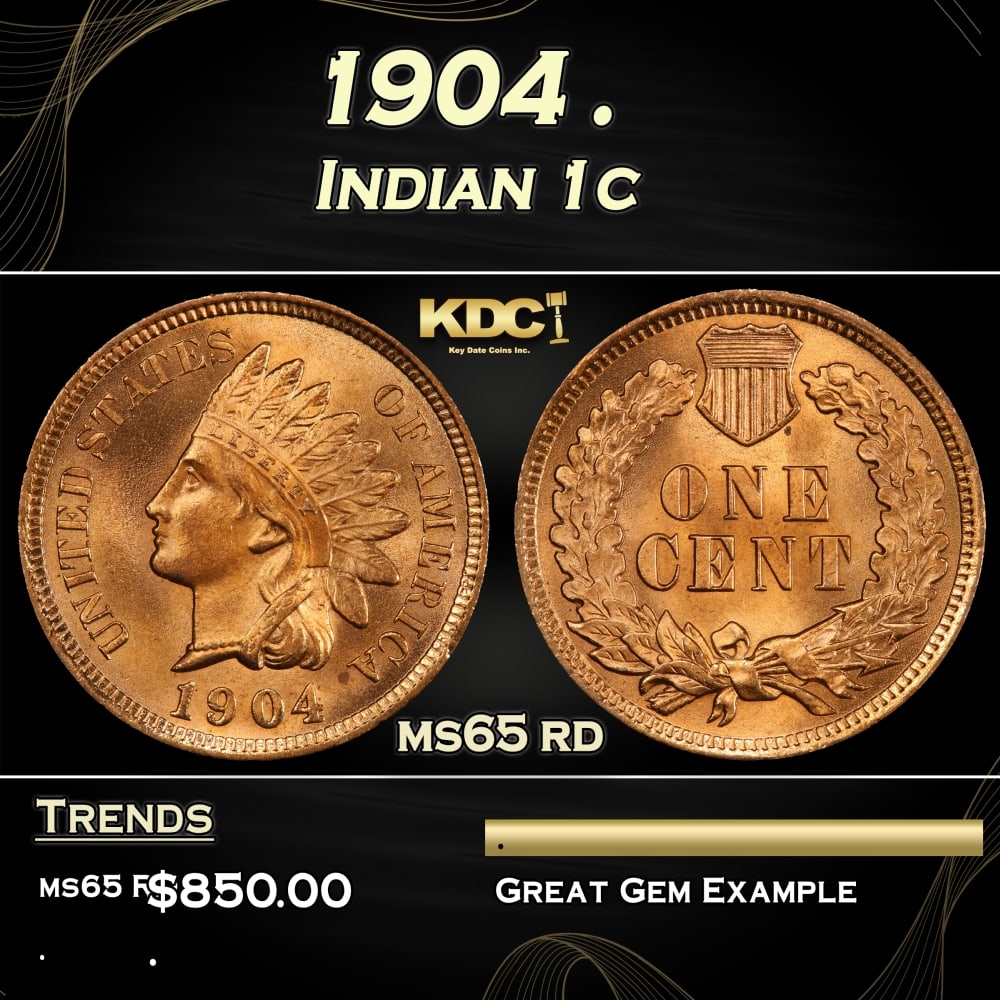 1904 Indian Cent . 1c Grades ms65 rd (1 of 3)