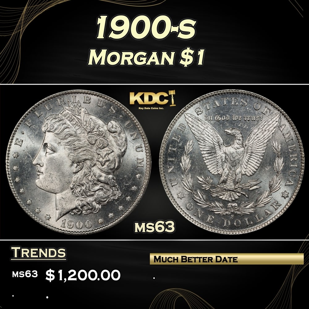 1900-s Morgan Dollar $1 Grades ms63: 1900-s Morgan Dollar $1 Grades ms63. 0