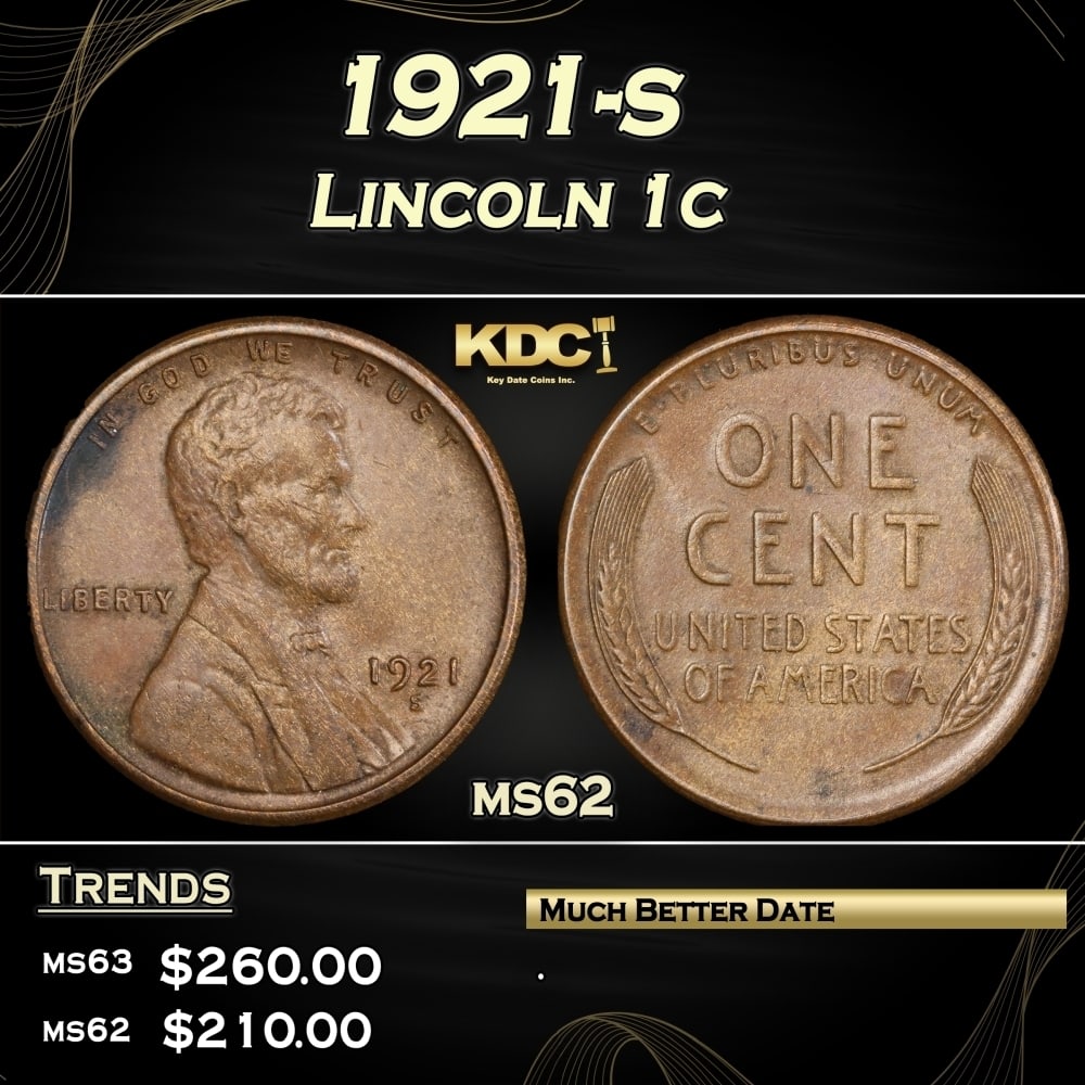 1921-s Lincoln Cent 1c Grades ms62 (1 of 3)