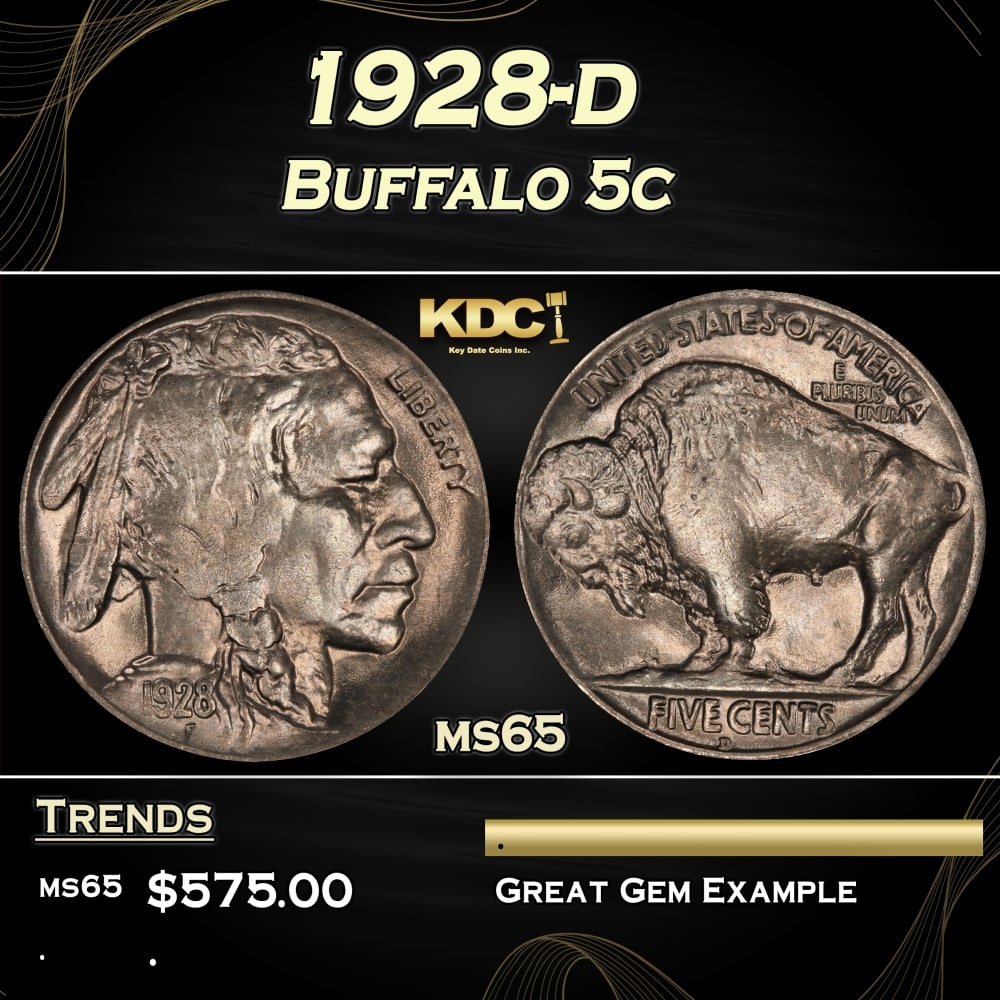 1928-d Buffalo Nickel 5c Grades ms65 (1 of 3)