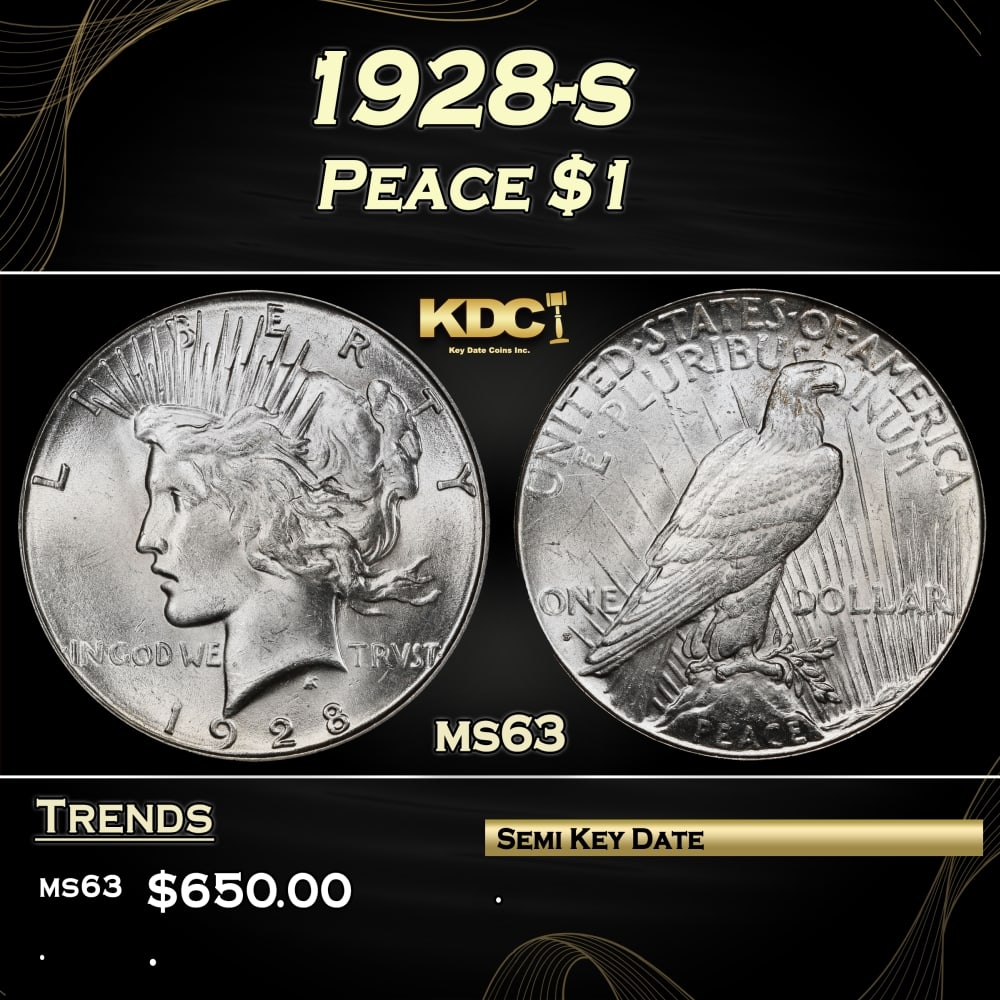 1928-s Peace Dollar $1 Grades ms63 (1 of 3)