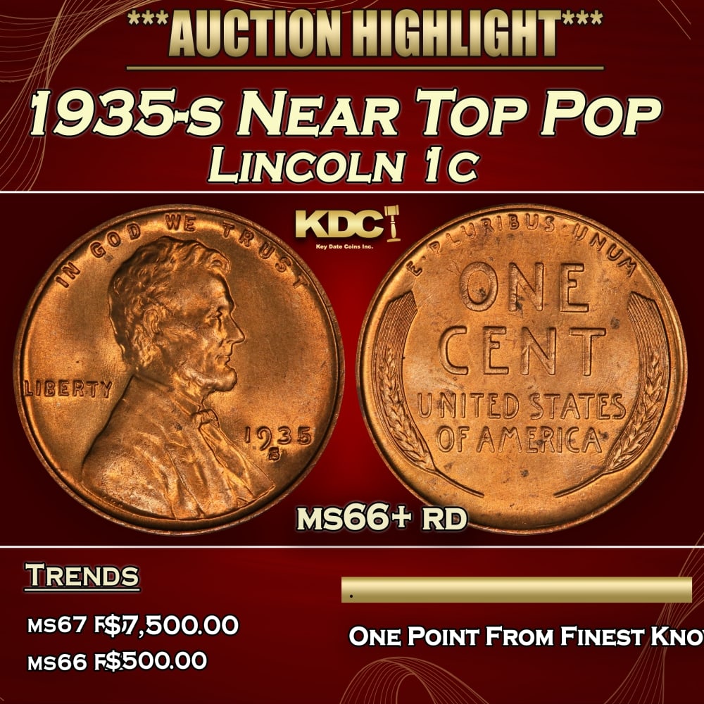 1935-s Lincoln Cent Near Top Pop 1c ms66+ rd SEGS: 1935-s Near Top Pop Lincoln Cent 1c ms66+ rd SEGS. 0