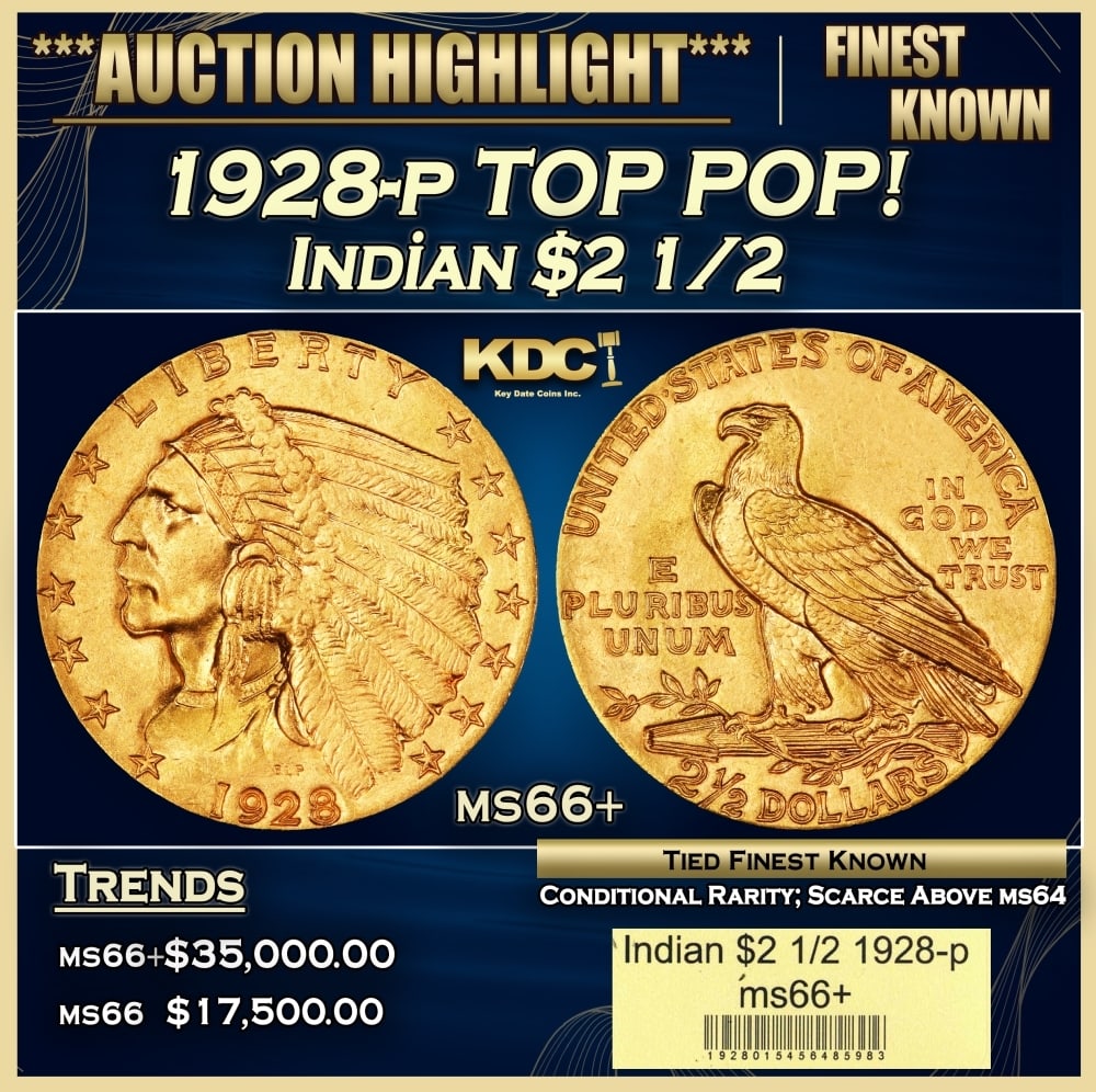 1928-p Gold Indian Quarter Eagle TOP POP! $2 1/2 ms66+ USCG: 1928-p TOP POP! Gold Indian Quarter Eagle $2 1/2 ms66+ USCG. Per David Akers of PCGS" The 1928 is slightly more rare overall than the 1926 and 1927 and although MS-63 or lesser quality specimens are e