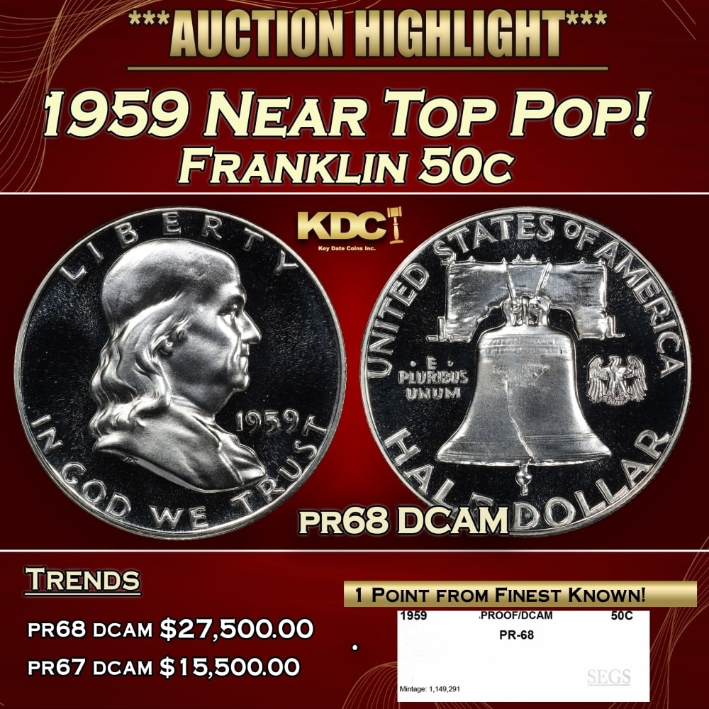 1959 Proof Franklin Half Dollar Near Top Pop! 50c pr68 DCAM SEGS: 1959 Near Top Pop! Franklin Half Dollar 50c pr68 DCAM SEGS. A new master die was put into use in 1960. The previous one had been used for an entire decade, causing many proofs from that era to lack co