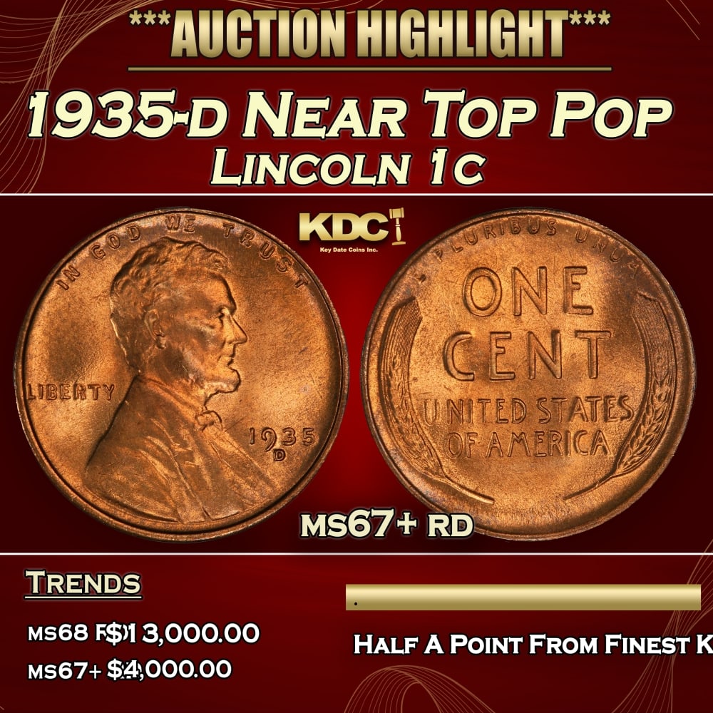 1935-d Lincoln Cent Near Top Pop 1c ms67+ rd SEGS: 1935-d Near Top Pop Lincoln Cent 1c ms67+ rd SEGS. 0