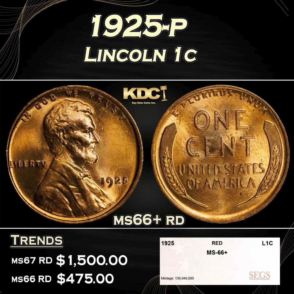 1925-p Lincoln Cent 1c ms66+ rd SEGS (1 of 4)