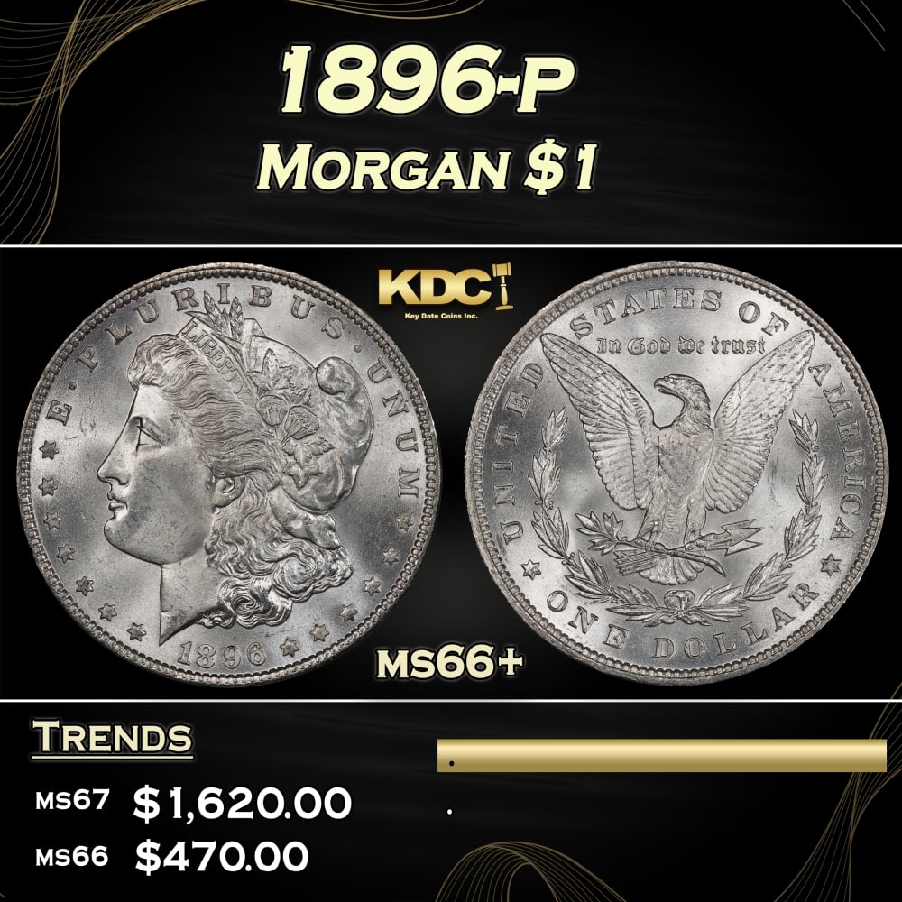 1896-p Morgan Dollar $1 ms66+ SEGS: 1896-p Morgan Dollar $1 ms66+ SEGS. 0