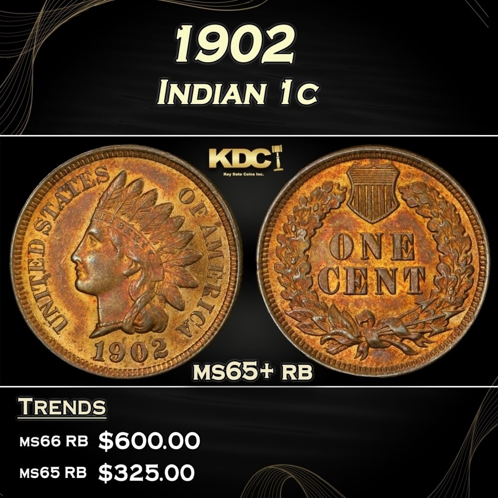 1902 Indian Cent 1c Grades ms65+ rb (1 of 3)