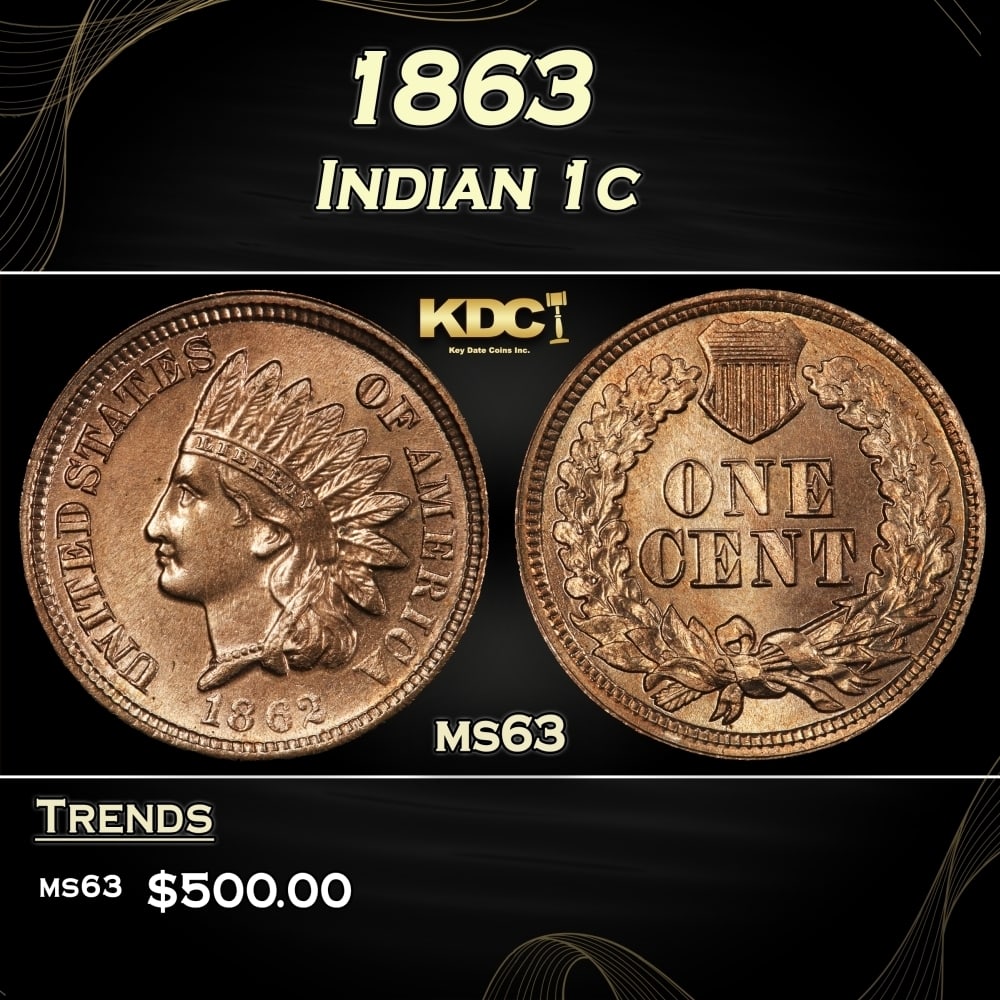1863 Indian Cent 1c Grades ms63: 1863 Indian Cent 1c Grades ms63. 0